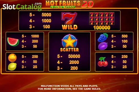 Paytable screen. Hot Fruits 20 Cash Spins slot