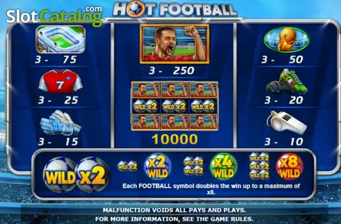 PayTable screen. Hot Football slot