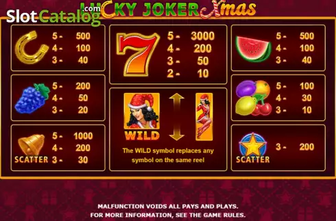 PayTable screen. Lucky Joker Xmas slot