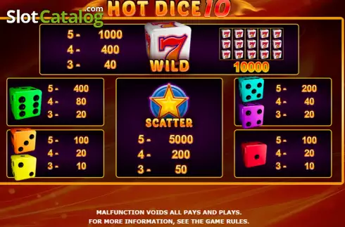 PayTable screen. Hot Dice 10 (Amatic Industries) slot
