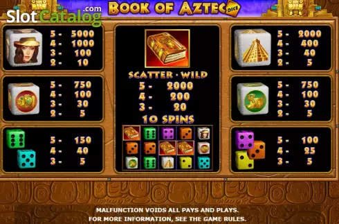PayTable screen. Book of Aztec Dice slot