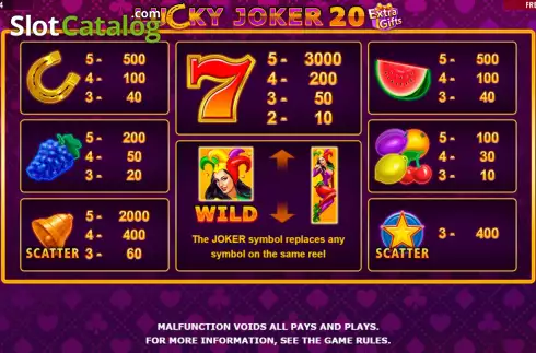 Paytable screen. Lucky Joker 20 Extra Gifts slot