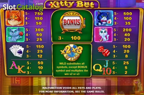 Paytable screen. Kitty Bet slot