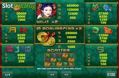 Screen2. Lucky Coin (Amatic Industries) slot