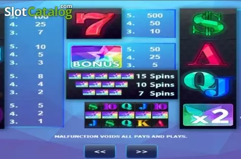 Paytable 1. All Ways Win slot