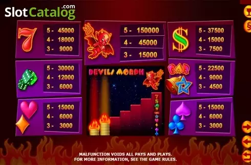 Paytable 1. Lucky Little Devil (Amatic) slot