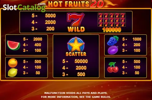 PayTable Screen. Hot Fruits 20 slot