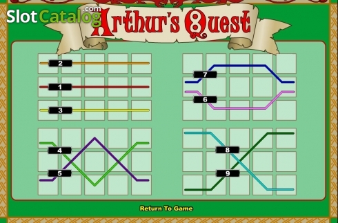 Paylines. Arthur's Quest slot