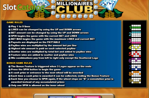 Ekran3. Millionaires Club II yuvası