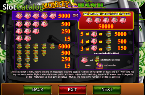 Bildschirm3. Monkey in the Bank slot