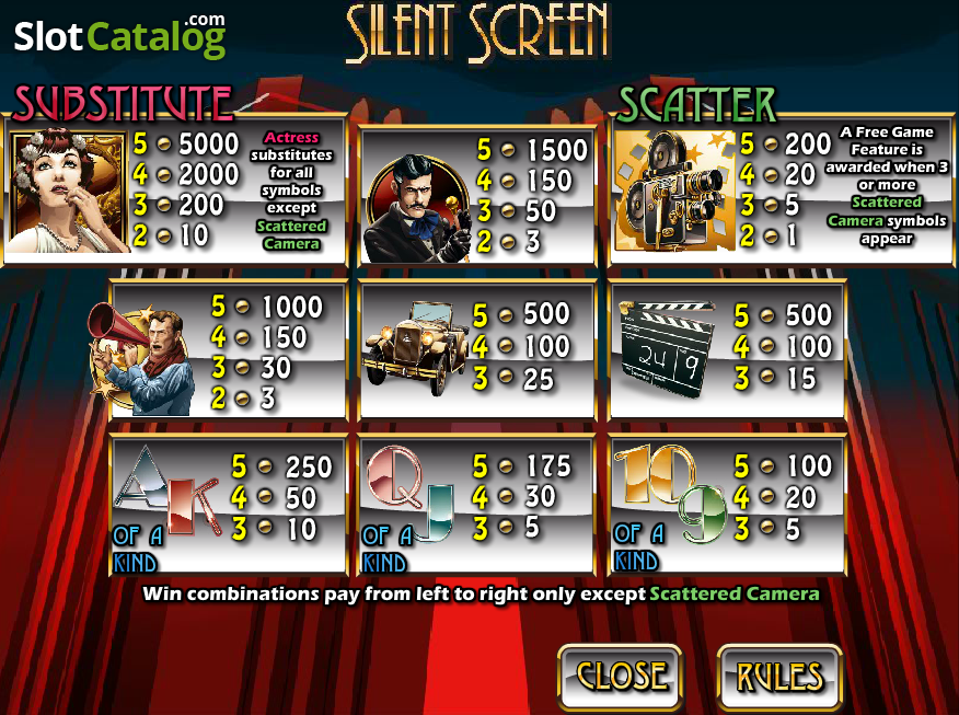 silent-screen-slot-free-demo-game-review-may-2023