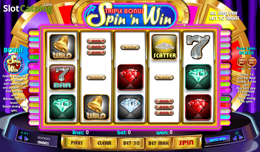 Try Triple Bonus Spin N Win Slots With No Download