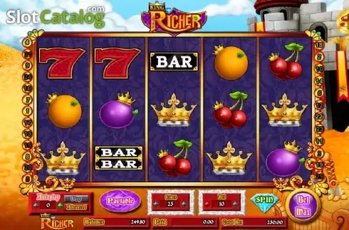 Game Workflow screen. King Richer slot