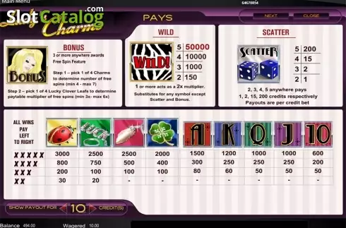 Paytable. Lady's Charms slot