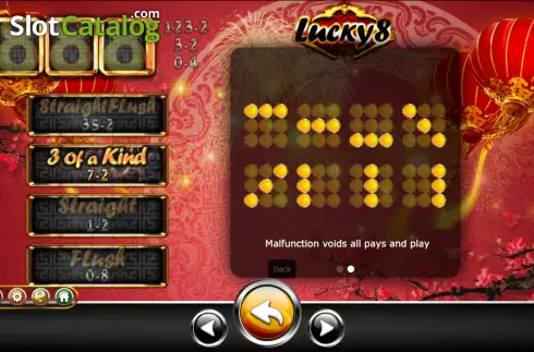 Paylines screen. Lucky 8 (Ameba) slot