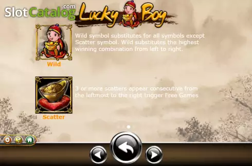 Special symbols screen. Lucky Boy (Ameba) slot