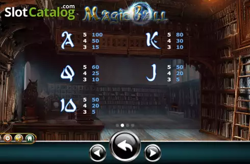 Paytable screen 2. Magic Ball (Ameba) slot