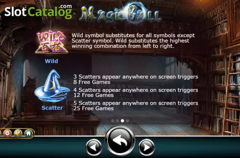 Features screen. Magic Ball (Ameba) slot