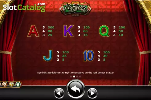 Écran6. Mahjong (Ameba) Machine à sous