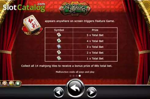 Captura de tela8. Mahjong (Ameba) slot