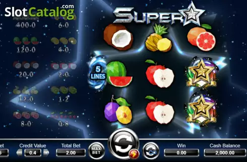 Bildschirm2. Super Star (Ameba) slot