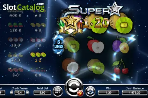Win screen 2. Super Star (Ameba) slot