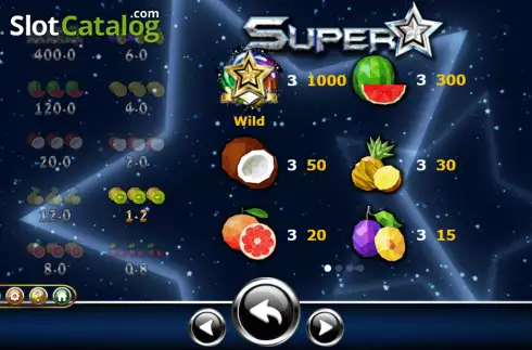 Paytable screen. Super Star (Ameba) slot