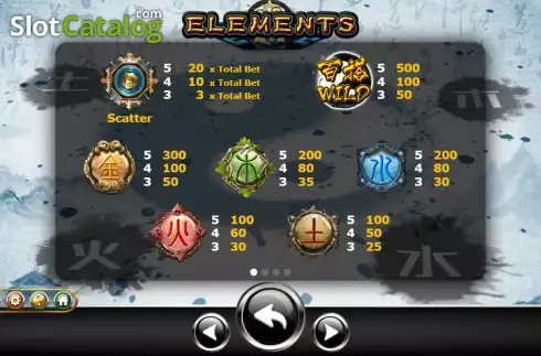 Captura de tela5. Elements slot