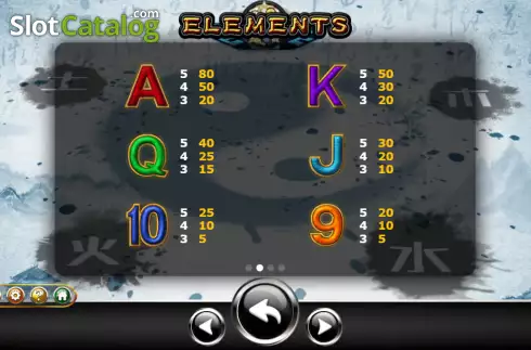 Captura de tela6. Elements slot