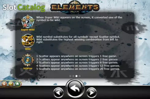 Captura de tela7. Elements slot