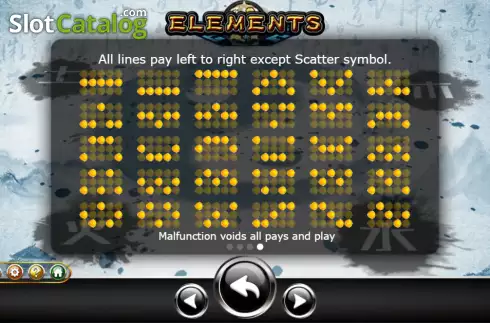 Captura de tela8. Elements slot