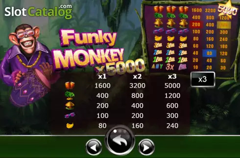 Bildschirm5. Funky Monkey Super slot