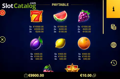 Paytable. Amigo Fruits 5 slot