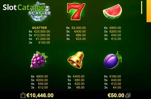 Bildschirm5. Amigo Lucky Fruits Pin Win slot