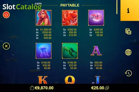 Paytable screen. Gold of Mermaid slot