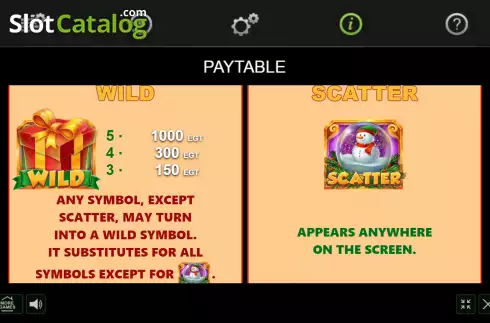 Special symbols screen. Richness Factory slot