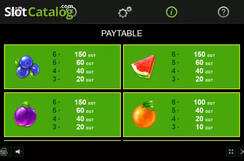 Paytable screen 2. Fruity Time slot