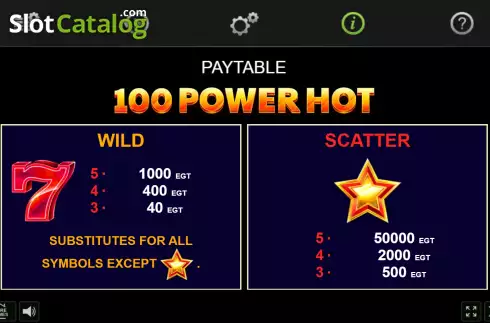 PayTable Screen. 100 Power Hot slot