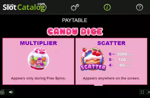 Special symbols screen. Candy Dice slot