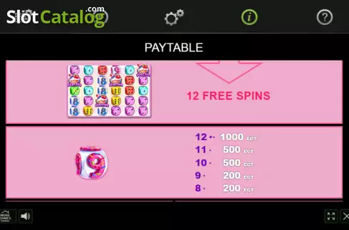 Paytable screen. Candy Dice slot