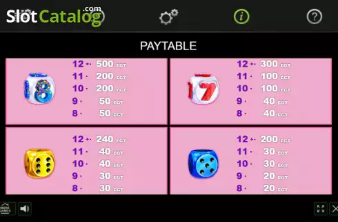 Paytable screen 2. Candy Dice slot
