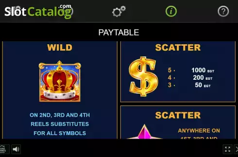 PayTable screen. Extra Crown slot