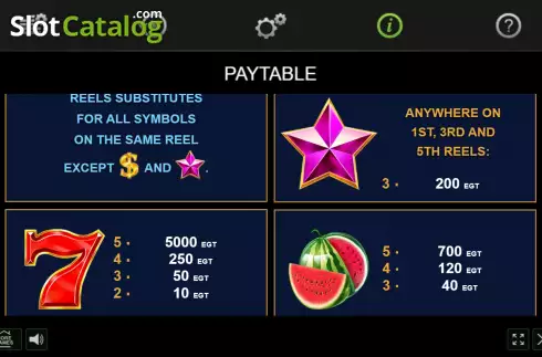PayTable screen 2. Extra Crown slot