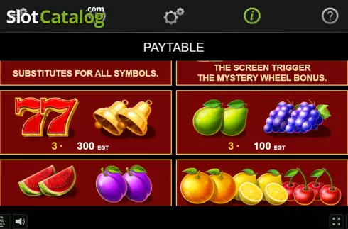 PayTable screen 2. 27 Eternal Hot slot