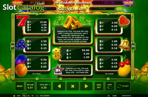 PayTable screen. 50 Red Hot 7 Clover Link slot