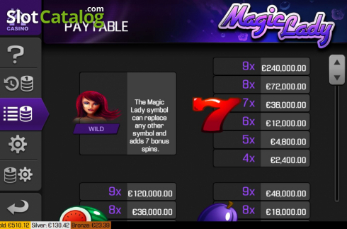 Paytable screen 1. Magic Lady slot