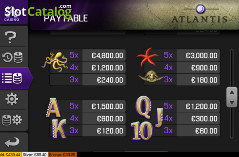 Paytable screen 2. Atlantis (Apollo Games) slot