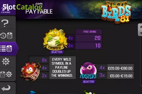 Paytable. Slot Birds 81 slot