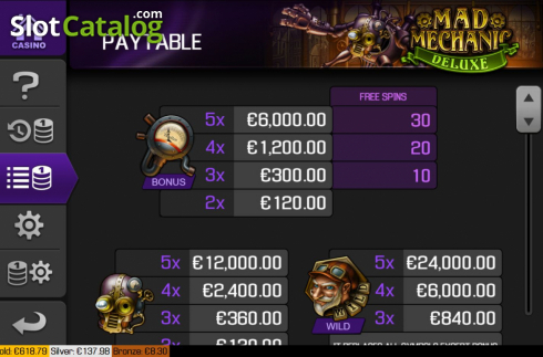 Paytable screen 1. Mad Mechanic Deluxe slot