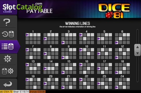 Paytable screen 2. Dice 81 slot